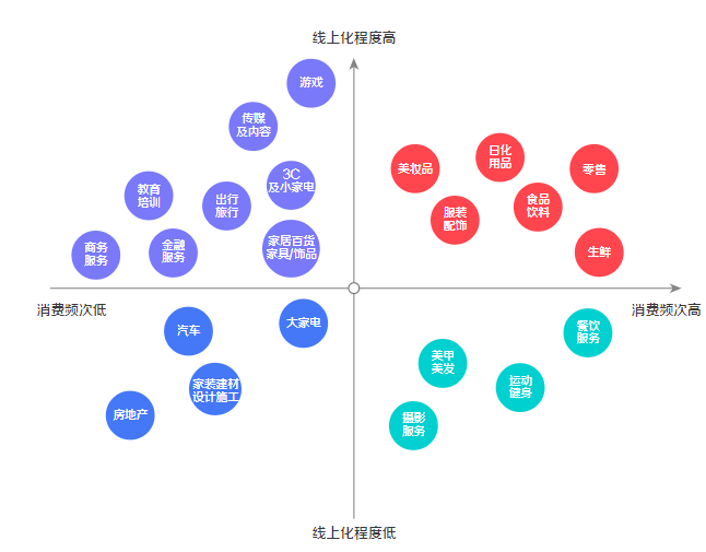 产品经理，产品经理网站